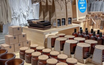 Moda Ética: Marruecos vs. Asia – Descubre la Calidad, Precio y Proximidad