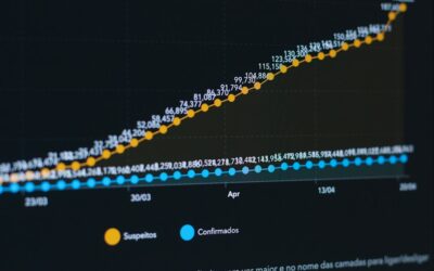 Comparativa de smartphones: ¿Cuál es el mejor dispositivo para tus necesidades?