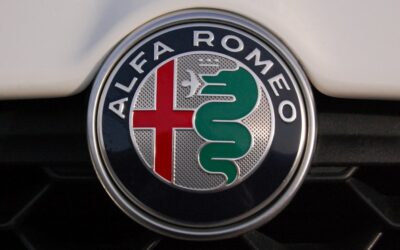 El impacto de una identidad comercial sólida en el éxito de tu negocio: claves y ejemplos